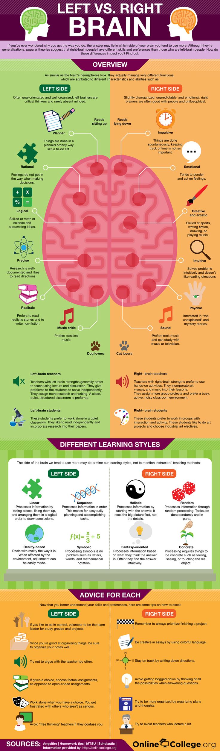 Left-brain-right-brain_graphic