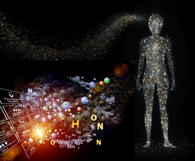 Star Ingredients in the Human Body - Are we made by Stars?
