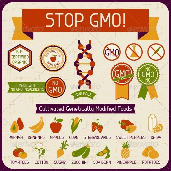 GMO