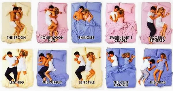 Mean sleeping what couples do positions 6 Couples