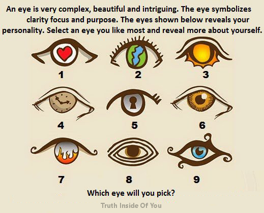 Eye Personality Test