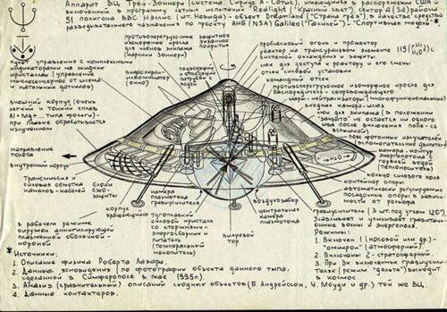 TESLA-UFO-2