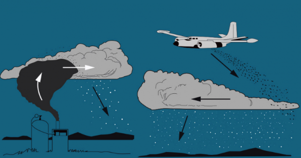 weather-modification-is-real-heres-how-it-works