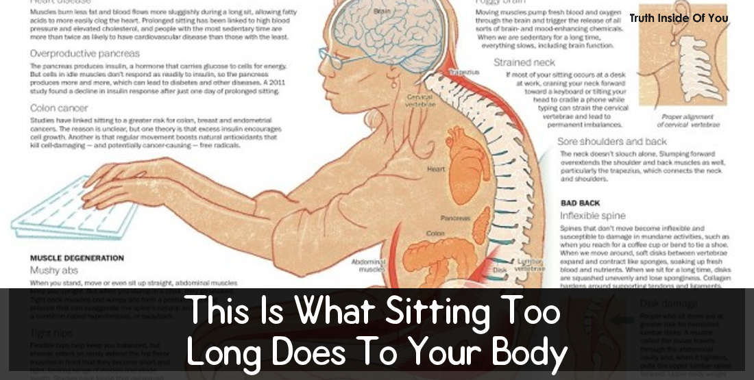 This Is What Sitting Too Long Does To Your Body