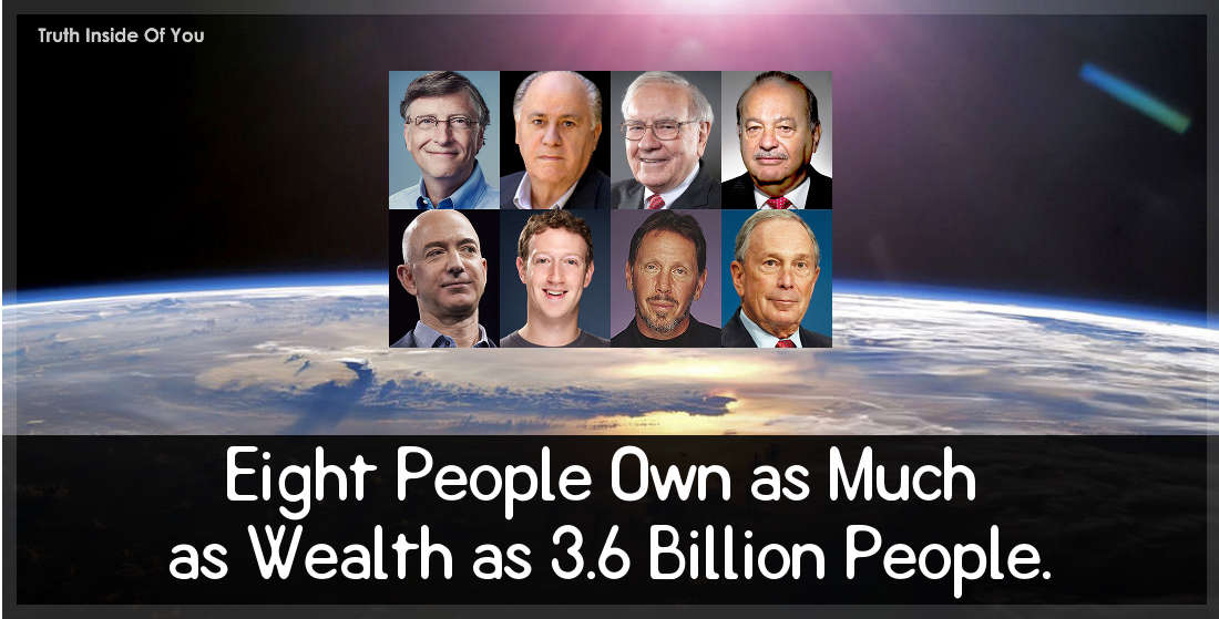 Eight People Own as Much as Wealth as 3.6 Billion People.
