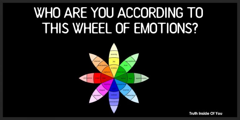 Wheel of Emotions