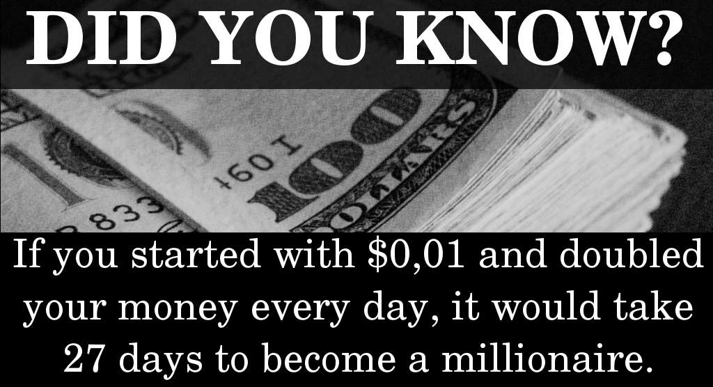 If you started with $0,01 and doubled your money every day, it would take 27 days to become a millionaire.