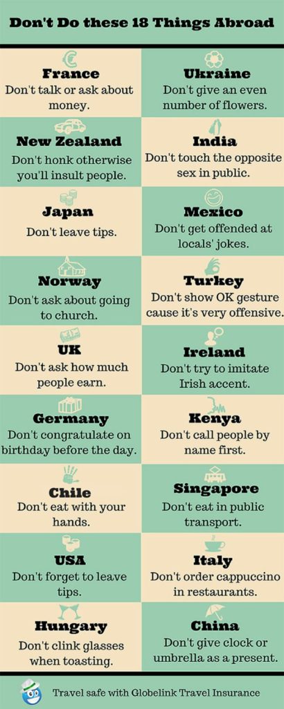 18 Things You Shouldn’t Do Abroad.1