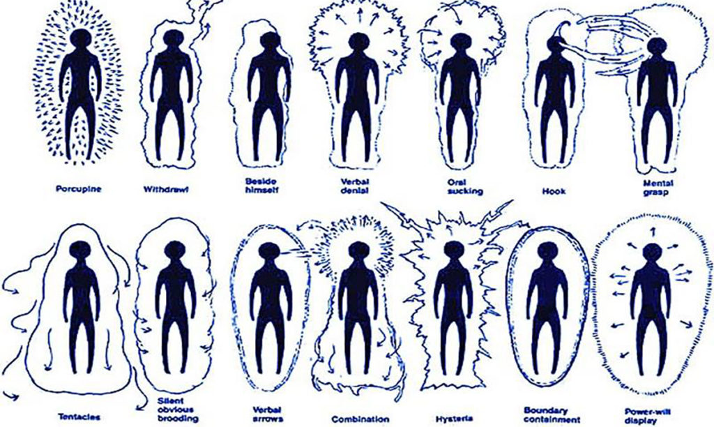 Humans Draw Energy From Each Other the Same Way Plants Do.