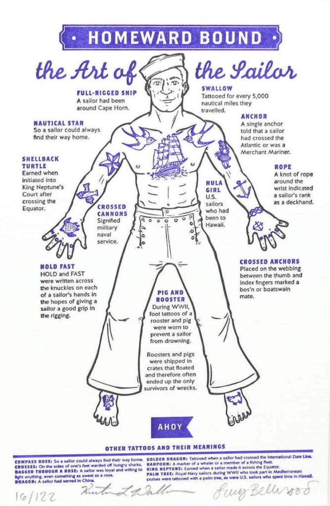 sailor-tattoos-decoded