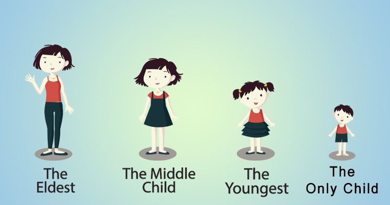 This Is How the Order of Your Birth Shapes Your Personality
