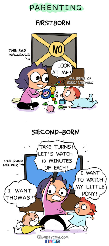 9. Parenting