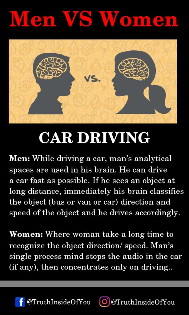 2. CAR DRIVING