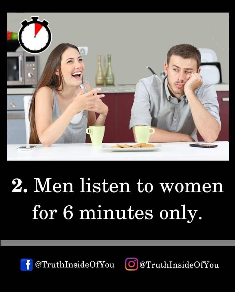 2. Men listen to women for 6 minutes only.