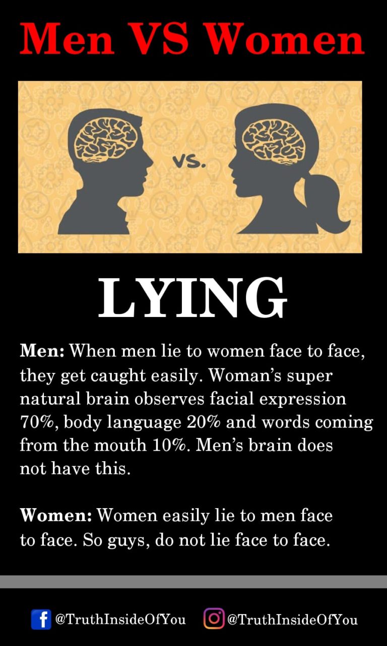 10 Brain Differences Between Men and Women - Truth Inside Of You
