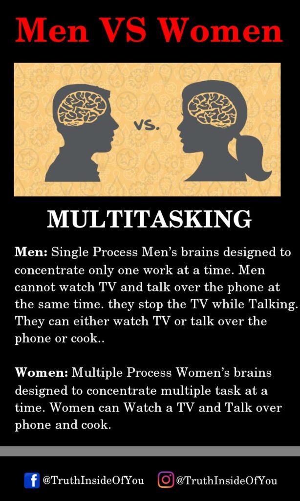 6. MULTITASKING