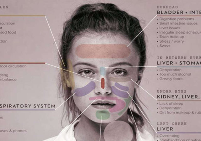 Learn How Your Face Can Reveal What Part of Your Body Is Sick, and What to Do About It