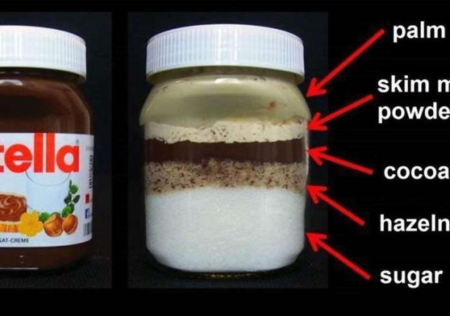 This Viral Image Reveals What Really Goes Into A Jar Of Nutella