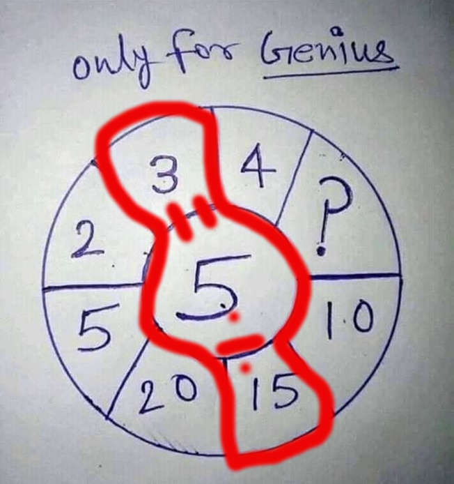 only for genius