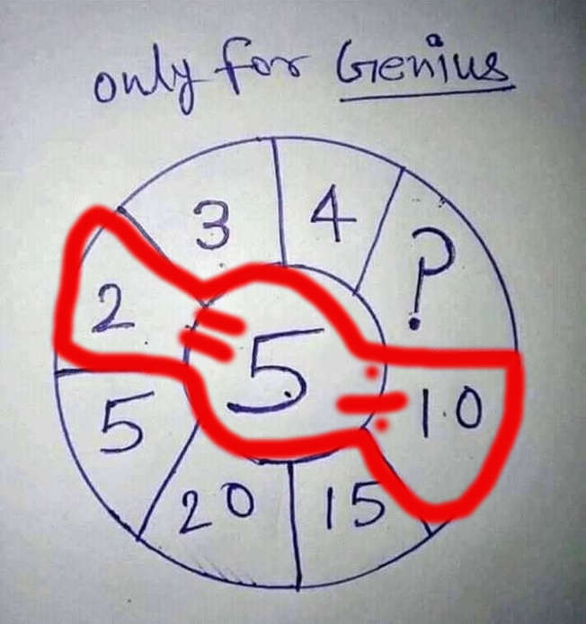only for genius