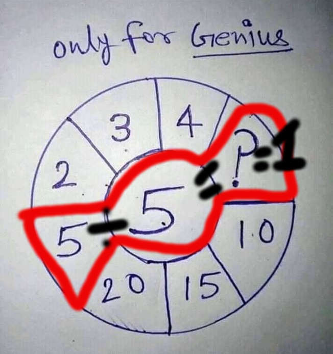 only for genius