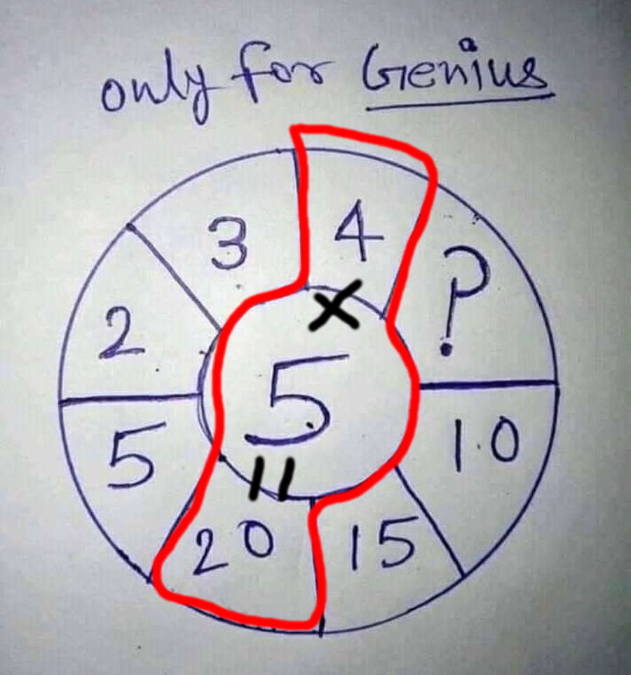 only for genius