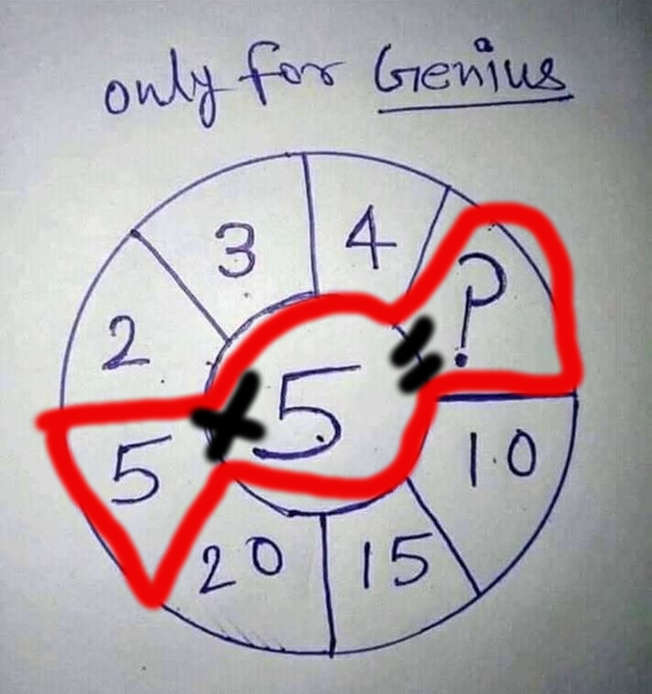 only for genius