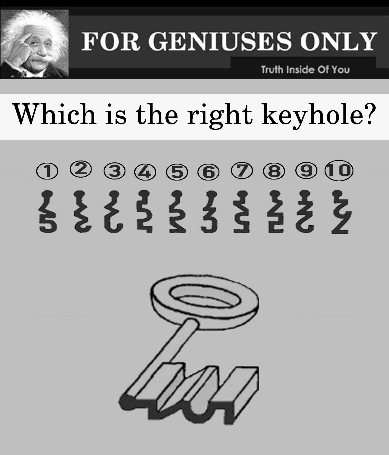 which is the right keyhole ?