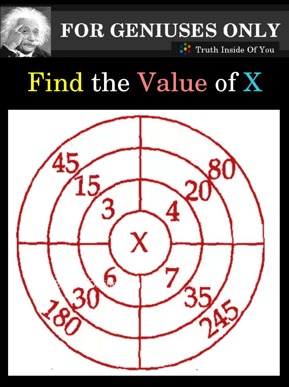 Riddle: Find the Value of X in the Given Picture