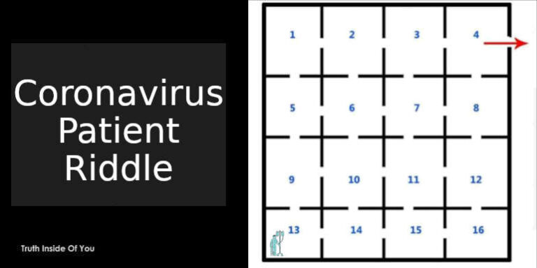 Virus Riddle Coronavirus Patient Riddle - Truth Inside Of You