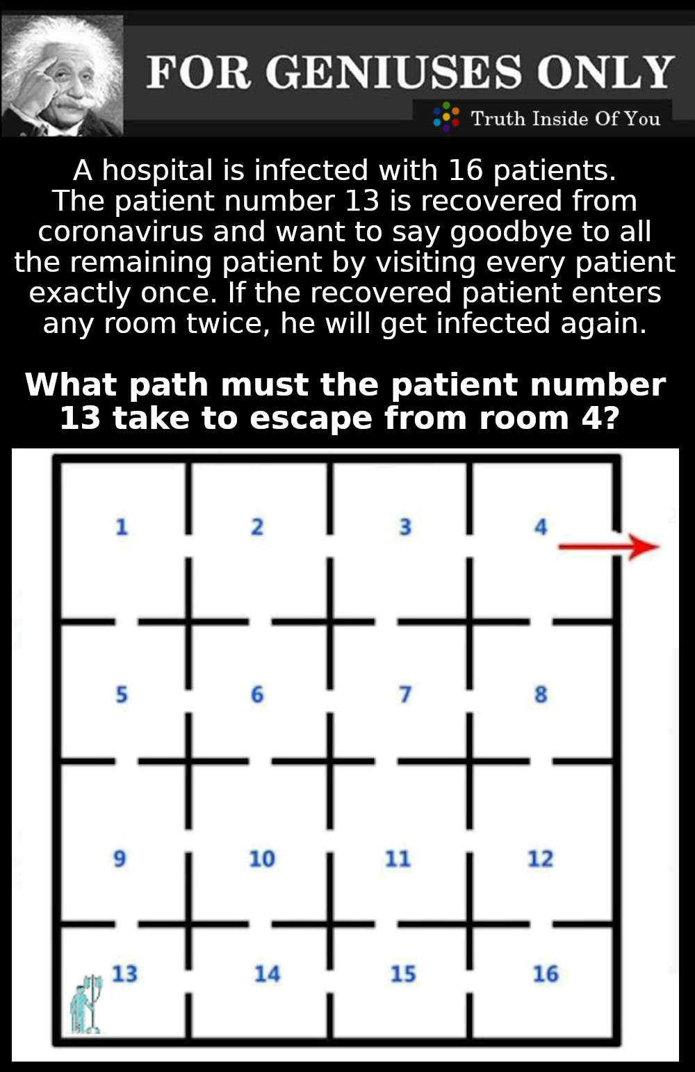 Coronavirus-Patient-Riddle