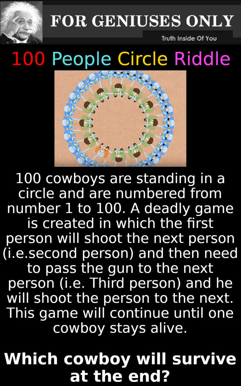 100 People Circle Riddle - Truth Inside Of You
