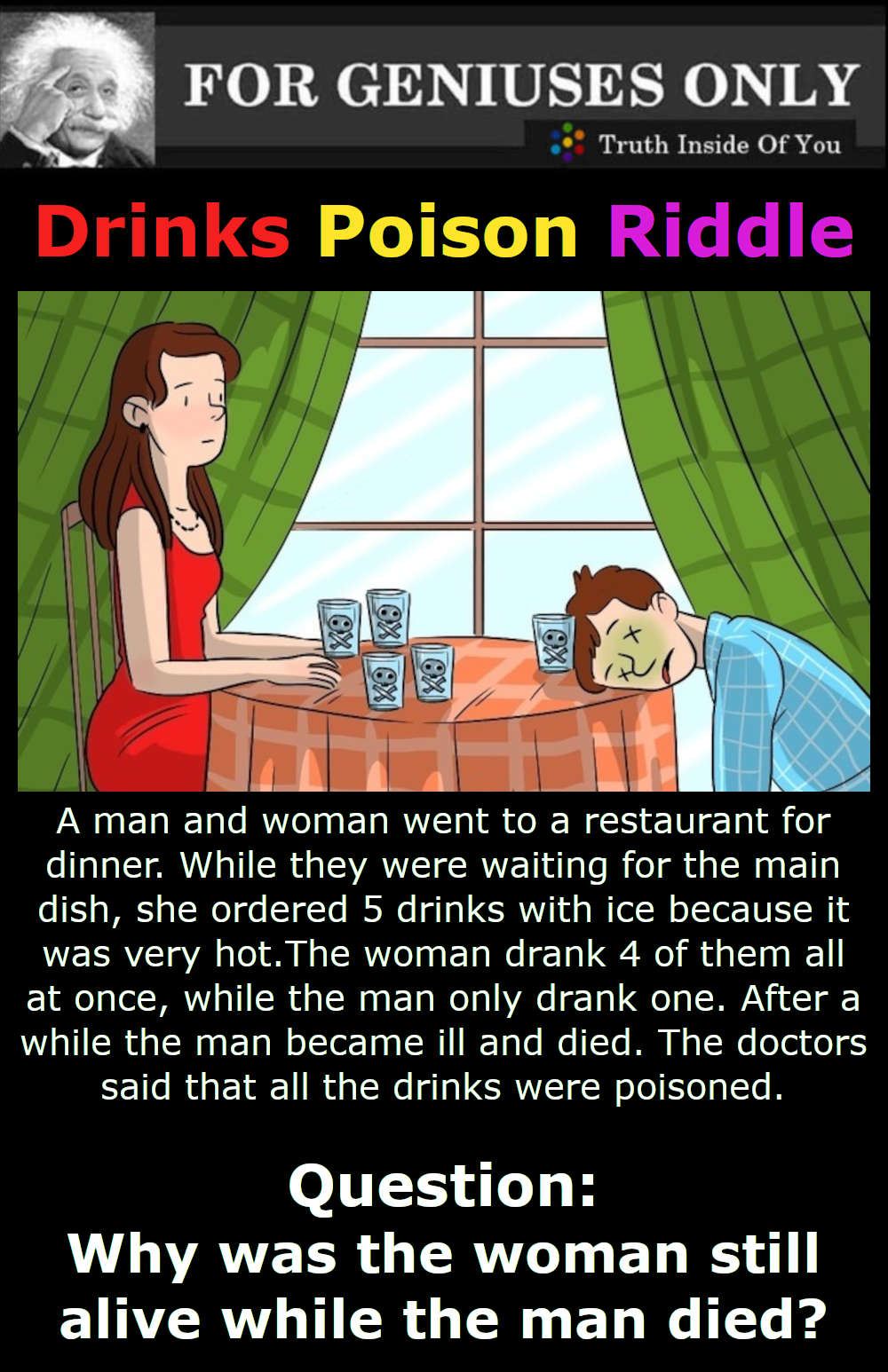 Drinks Poison Riddle