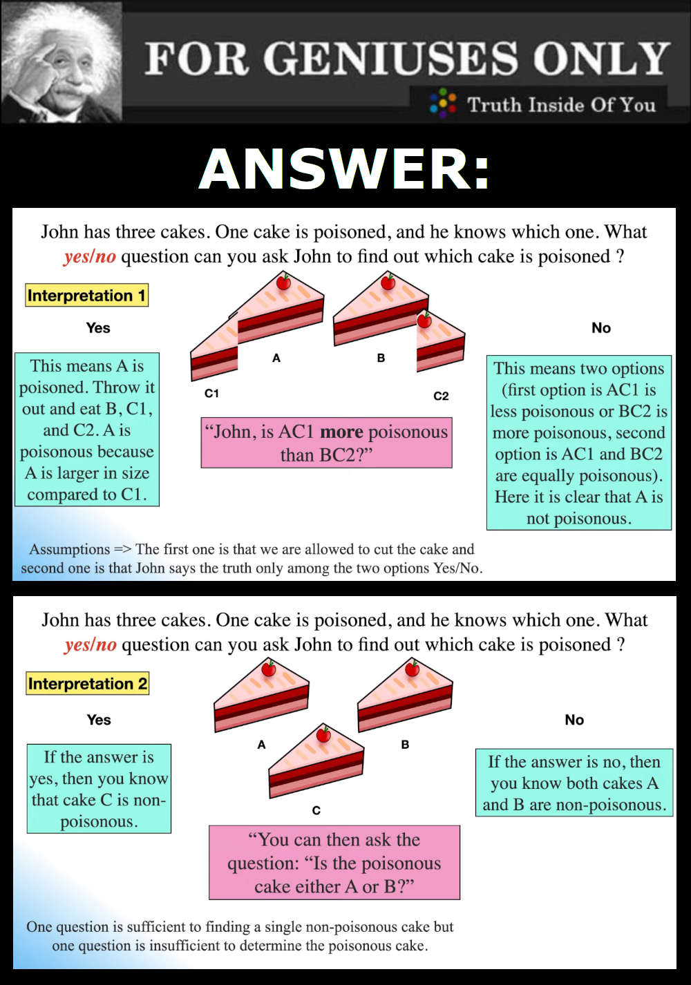 Find The Poisonous Cake Riddle ANSWER