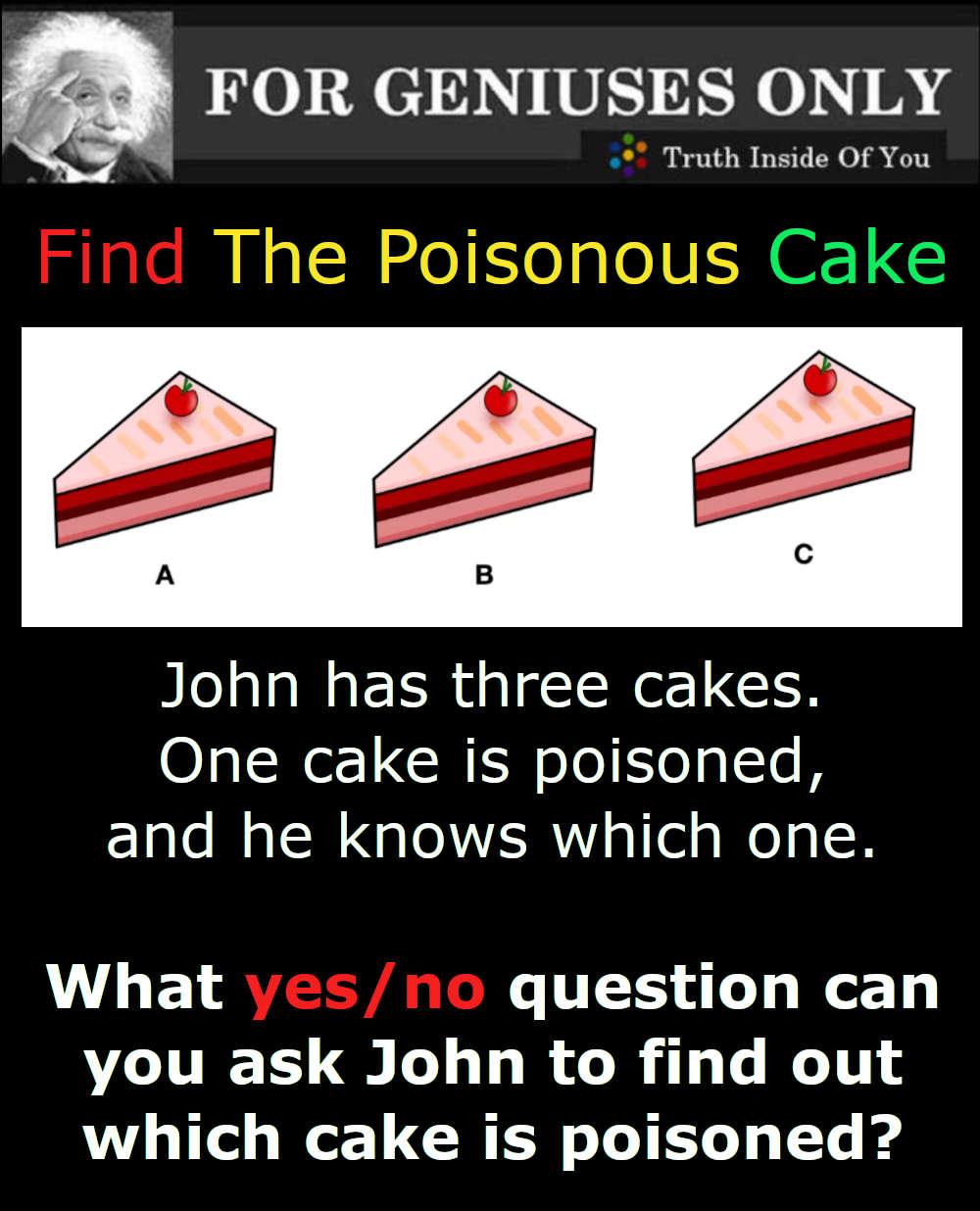 Find The Poisonous Cake Riddle