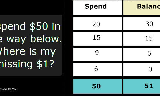 I spend $50 in the way below. Where is my missing $1? featured