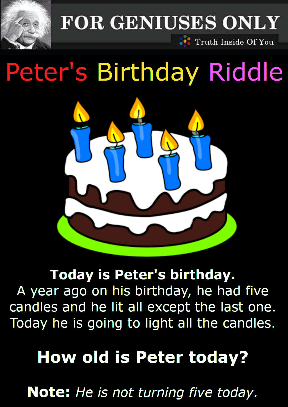 Peter's Birthday Riddle
