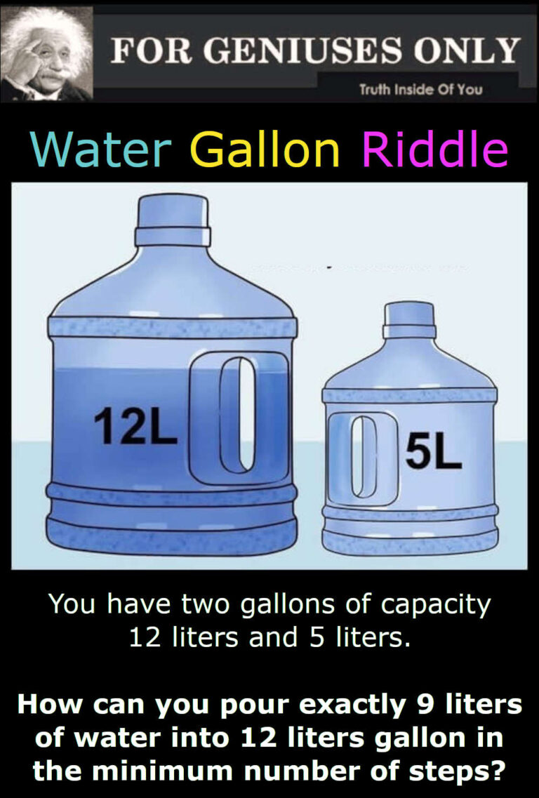 Gas Water Light Riddle Water Gallon Riddle - Truth Inside Of You