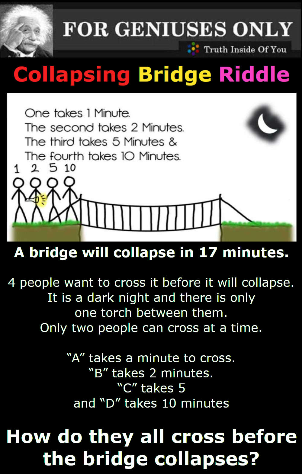 Collapsing Bridge Riddle