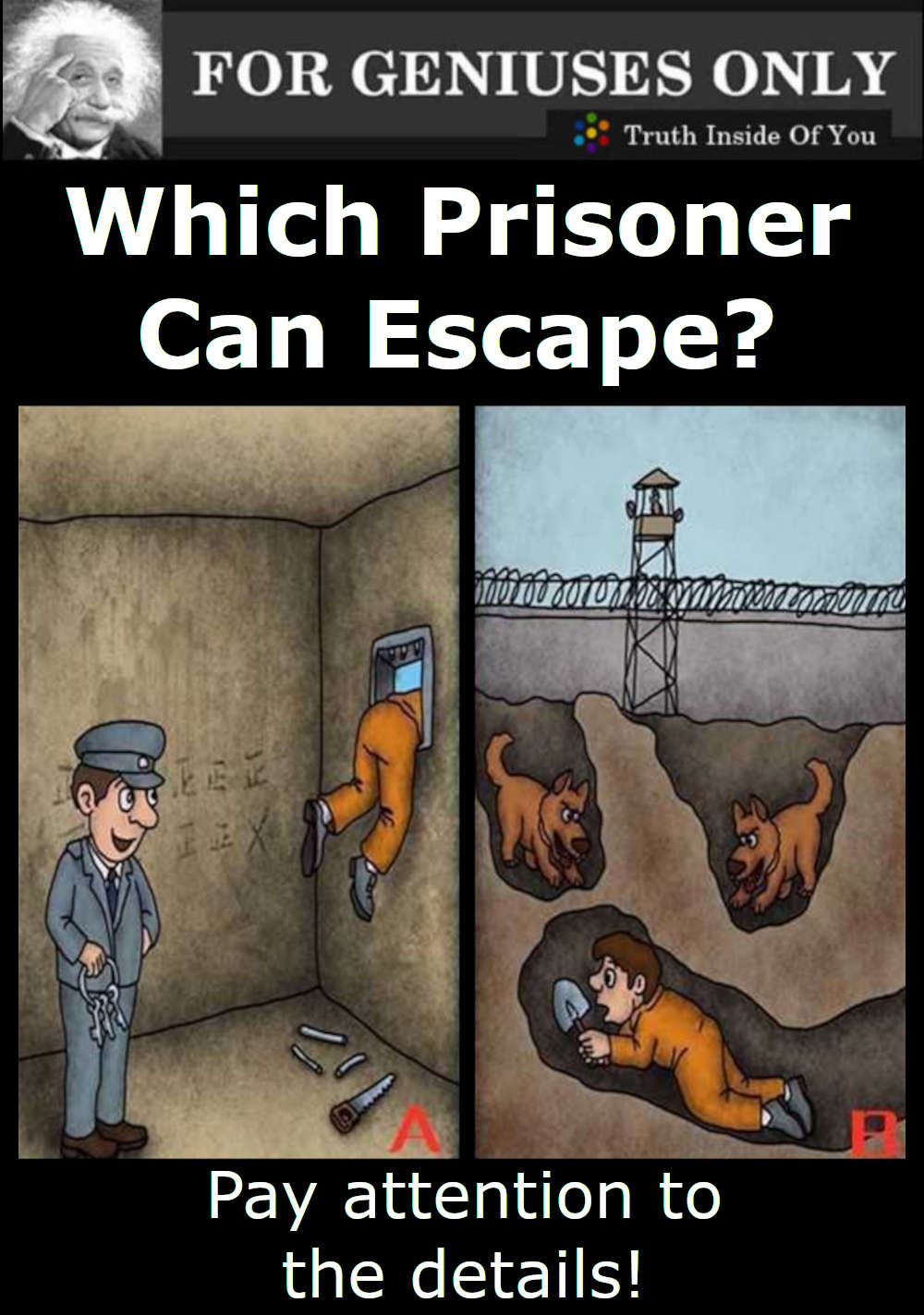 Which Prisoner Can Escape