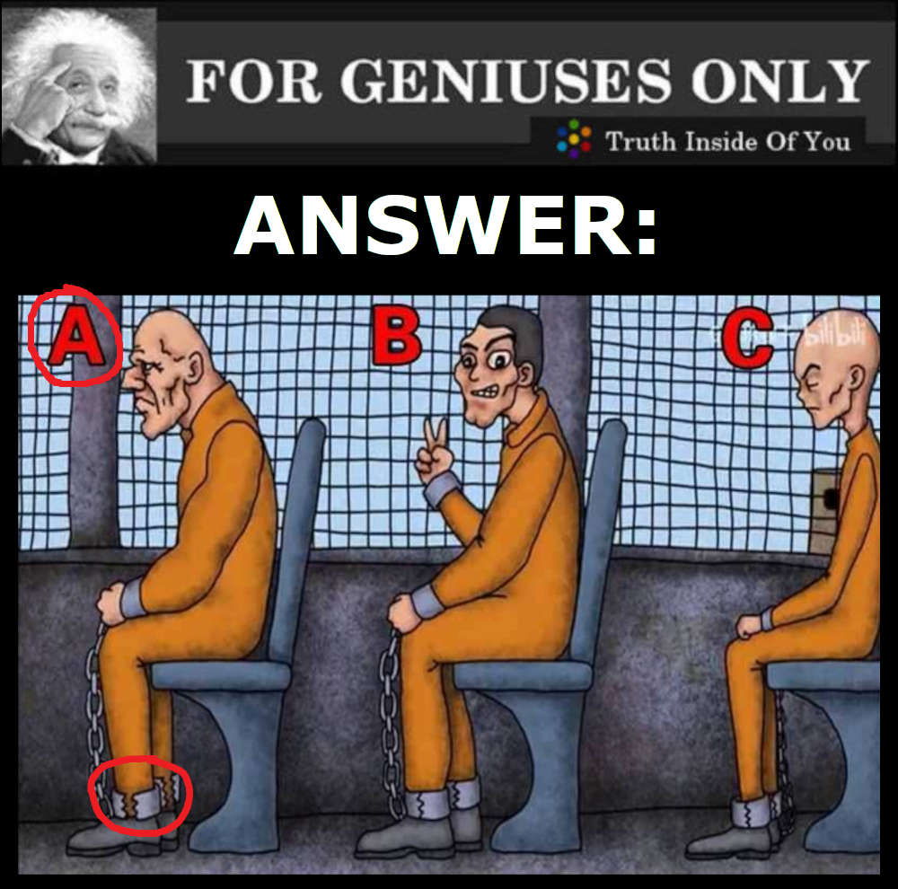 Who Can Escape ANSWER