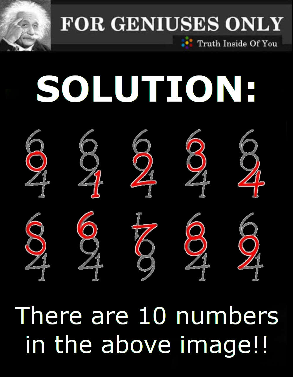 How Many Numbers Can You See? Solution
