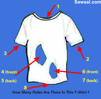 How many holes are in this shirt 1
